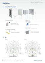 projecteur solaire 400W