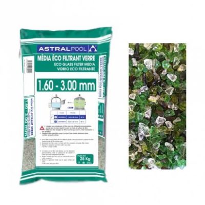 Verre ASTRALPOOL